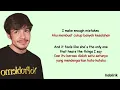 Untitled - Rex Orange County | Lirik Terjemahan