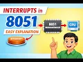 Interrupts in 8051 Microcontroller Full Explanation with Example