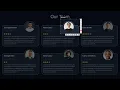 Responsive Our Team Section using HTML and CSS only with free source code