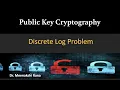 Discrete Log Problem