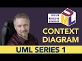 Context Diagram The Ultimate Guide to Visualize Your System Scope
