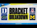 FULL BRACKET BREAKDOWN of each region in the NCAA Tournament 2026 March Madness