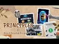 Object Oriented Principles in 11 Minutes