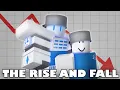 The Rise And Fall Of ABD From The Most Played Roblox Jojo Game To Nothing