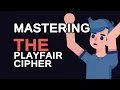 Mastering the Playfair Cipher Step-by-Step Java Implementation