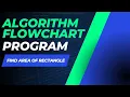 Algorithm flowchart and program to find area of rectangle
