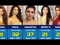 Age of Famous Indian Actress in 2024