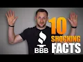 Better Business Bureau BBB Top 10 Shocking Facts