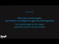 Dolly Parton - Here You Come Again (Piano Karaoke)