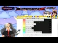 I Do a Hentai Category Tier List NSFW