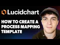 How to Create a Process Mapping Template in Lucidchart 2025 Full Guide