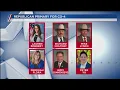 Will Lauren Boebert accept the results of the coming election