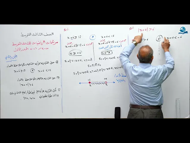 مرشحات رياضيات الثالث المتوسط  2026 الجزء 2