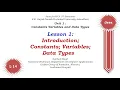 Java Theory Part 14 Constants Variables and Data Types in Java