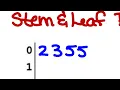 AP Statistics Tuesday 8-5 Displaying and Describing Quantitative Data