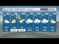 NEWS CENTER Maine Weather Forecast