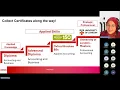 Download Lagu ACCA Welcome Session Arabic   Start your ACCA Journey (Februaury 2025)