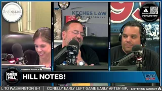 WEEI Boston Sports Original Daily Livestream