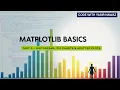 Matplotlib Part 3 - Histograms Pie Charts Scatter Plots