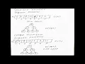 Priority queue Priority Queue Using Heap