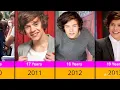 Transformation Of Harry Styles From 1 To 31 Years Old