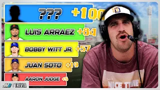 Who is the Active Player with the 100th most WAR