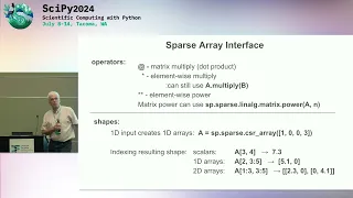 Dan Schult - Sparse arrays in scipy sparse SciPy 2024
