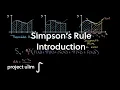 Simpson s Rule Introduction Single Variable Calculus Project Ulim