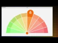 JavaFX QualityGauge FridayFun XXXIV