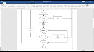 Console Quiz Program using Java