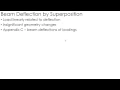 Mechanics of Materials Lecture Beam Deflection by Superposition