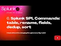 Step-by-Step Guide Splunk Essential Commands Table Rename Fields Dedup and Sort Command