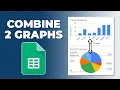How to combine 2 graphs in google sheets