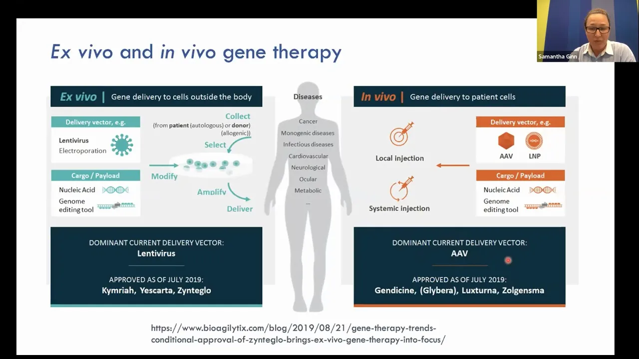 Kids Advanced Therapeutics Webinar - The growing demand for viral vectors as a health treatment