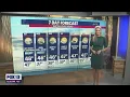 Dry Tuesday afternoon then rain and wind return FOX 13 Seattle