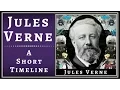 Download Lagu Jules Verne - A Few Events In His Life