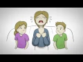 Download Lagu Perimenopausal Mood Swings