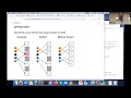 Ilan Schnell Perfect hash
