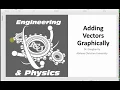 Introduction to Physics - Graphical Vector Addition