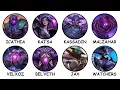 Every Void Corruption Case Explained