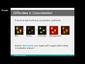Huygens Colocalization Webinar