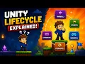 Unity Lifecycle Explained Awake Start Update FixedUpdate LateUpdate