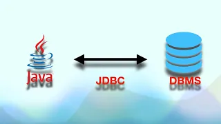 JDBC Basics for Beginners Connect Java to MySQL Step-by-Step Tutorial