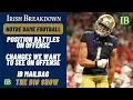 Notre Dame Offense Position Battles and Change We Want To See In 2026