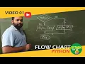 PYTHON FLOW CHART 01