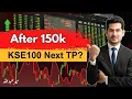 Download Lagu PSX Witnesses Profit Taking | Next Direction? l Meer Abdullah #psx #kse100 #mutualfunds #floods