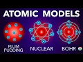 Atomic Models Explained Plum Pudding - Nuclear