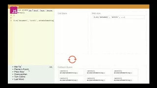 JavaScript Event Loop with Scroll Event