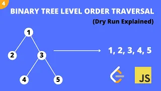 Binary Tree Level Order Traversal JavaScript Leetcode