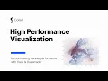 High Performance Visualization Parallel performance with Dask Datashader